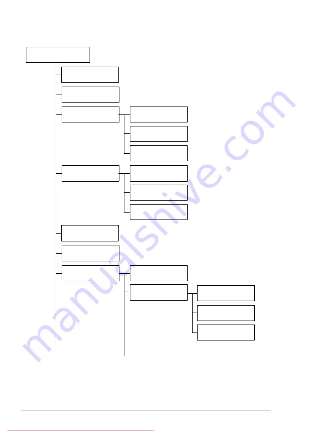 Konica Minolta Magicolor 4650DN User Manual Download Page 58