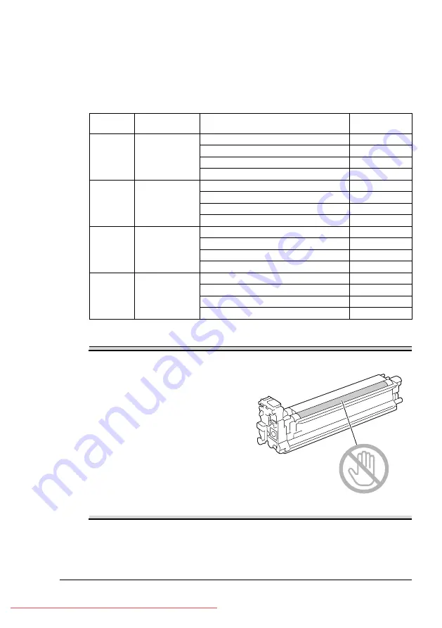 Konica Minolta Magicolor 4650DN User Manual Download Page 149