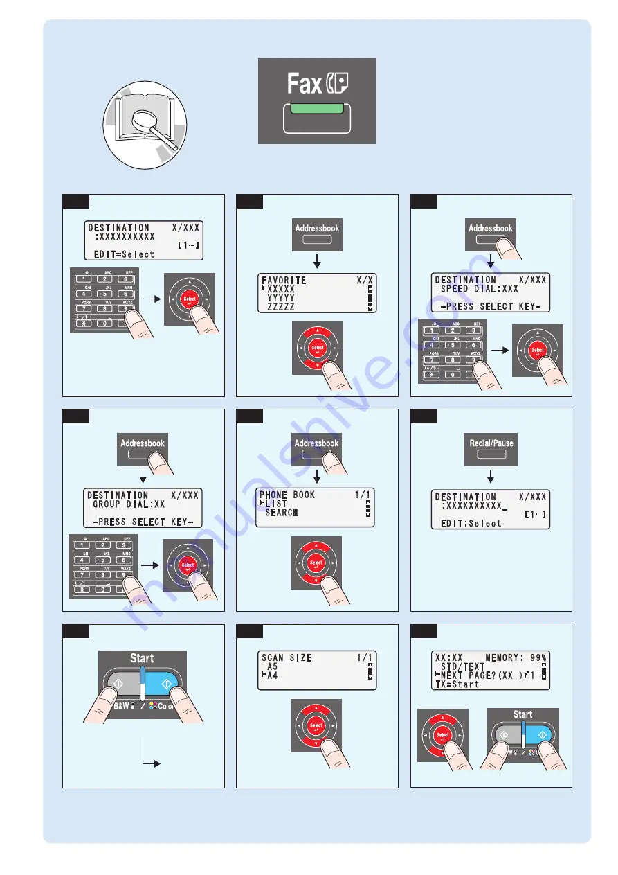 Konica Minolta magicolor 4690MF Quick Manual Download Page 9