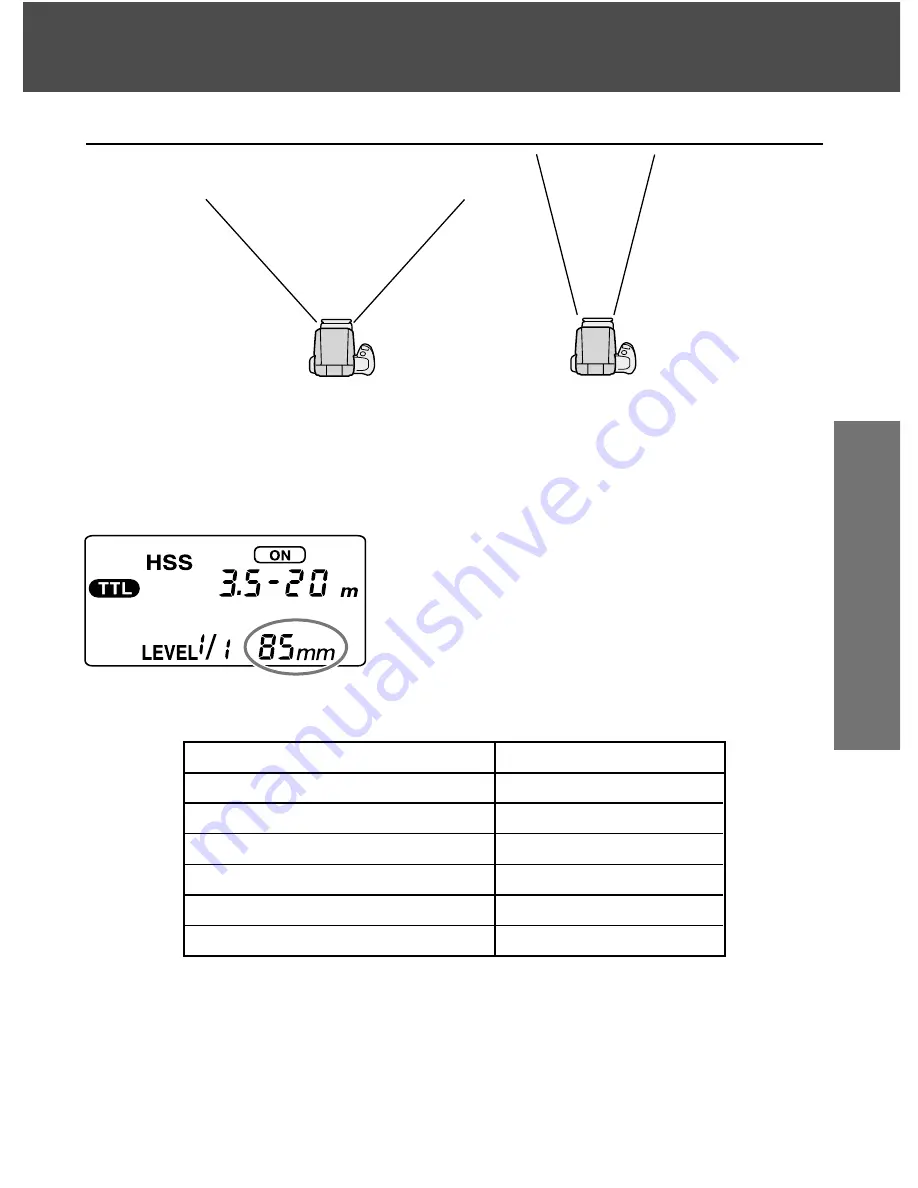 Konica Minolta MAXXUM FLASH 5600HS (D) Instruction Manual Download Page 23