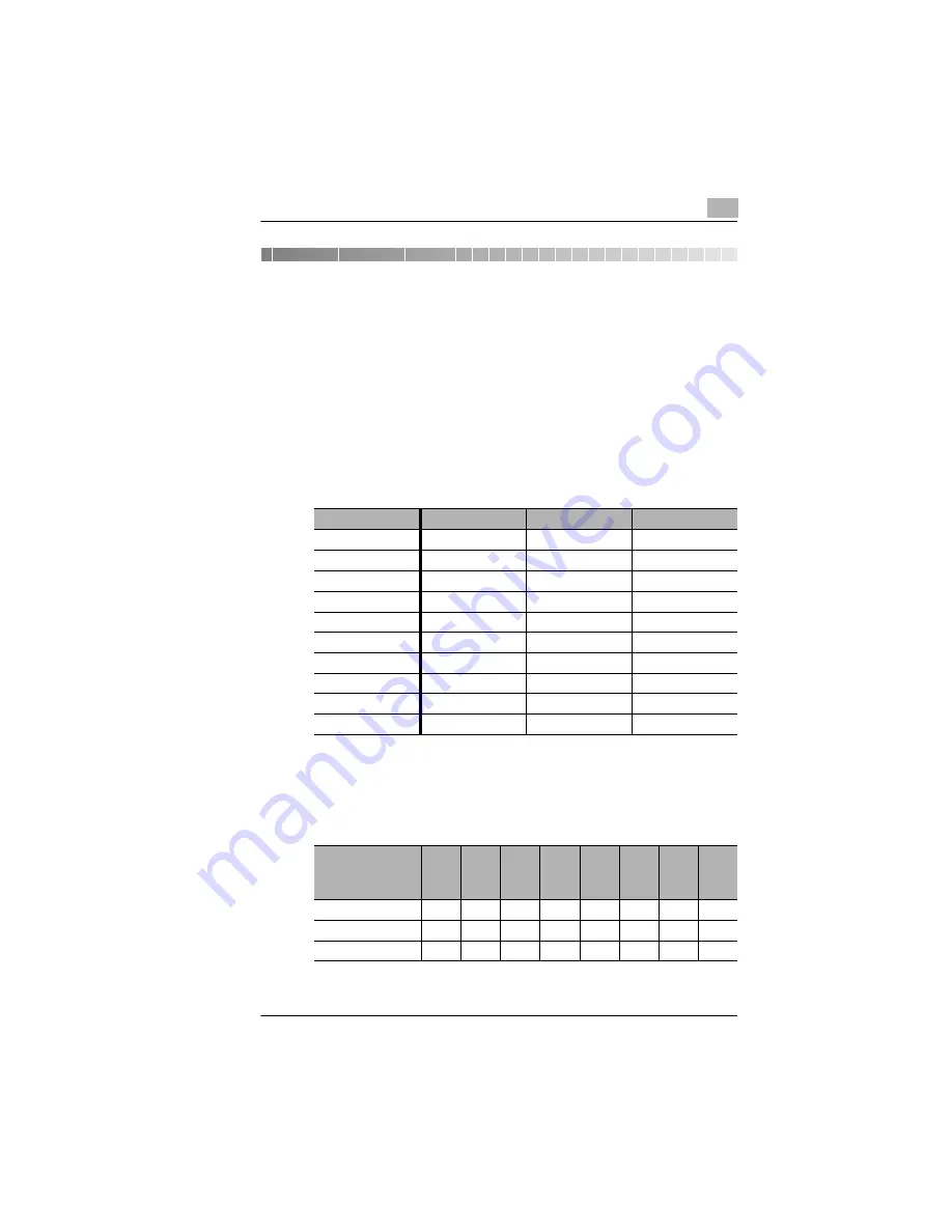 Konica Minolta Minoltafax 1100 User Manual Download Page 28