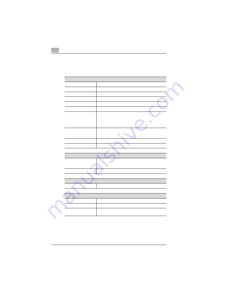 Konica Minolta Minoltafax 1100 User Manual Download Page 105