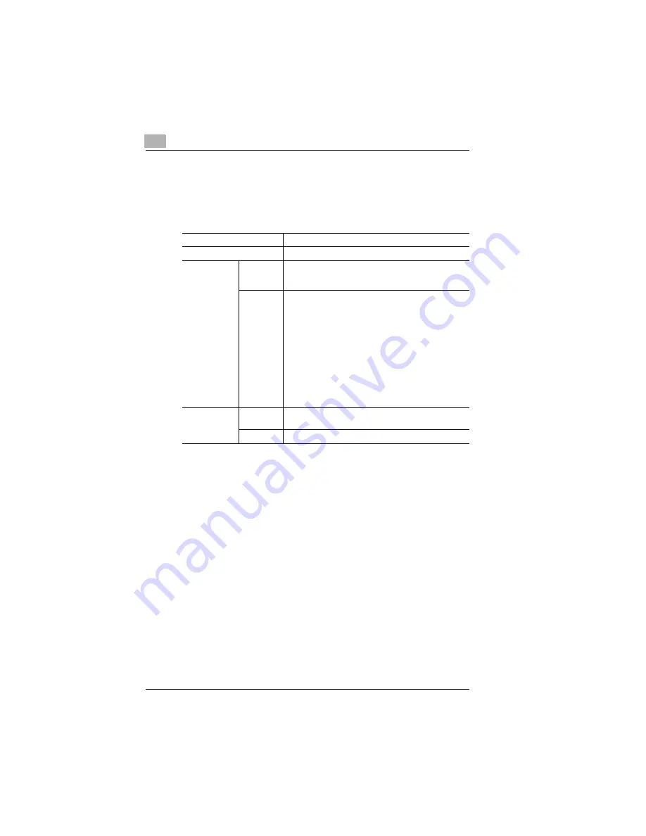 Konica Minolta Minoltafax 1100 Скачать руководство пользователя страница 107