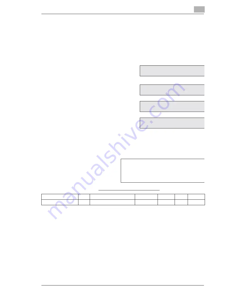 Konica Minolta Minoltafax 1600 User Manual Download Page 94