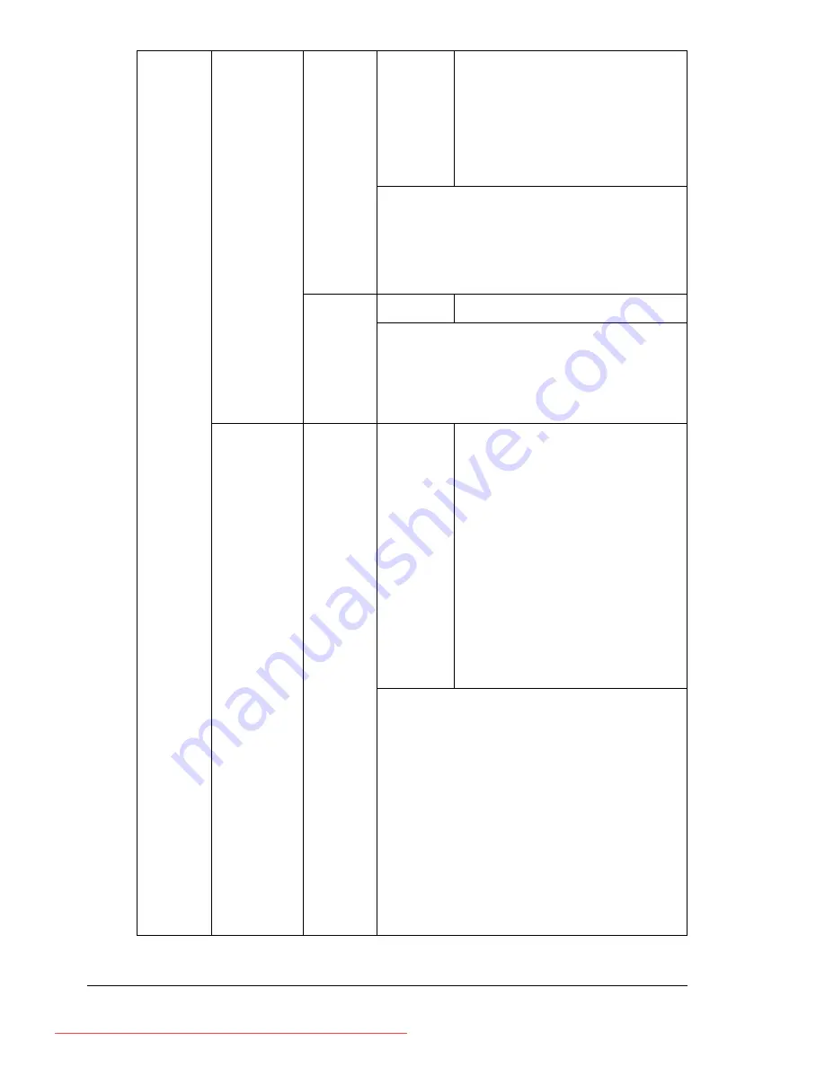 Konica Minolta PAGEPRO 4650EN User Manual Download Page 54