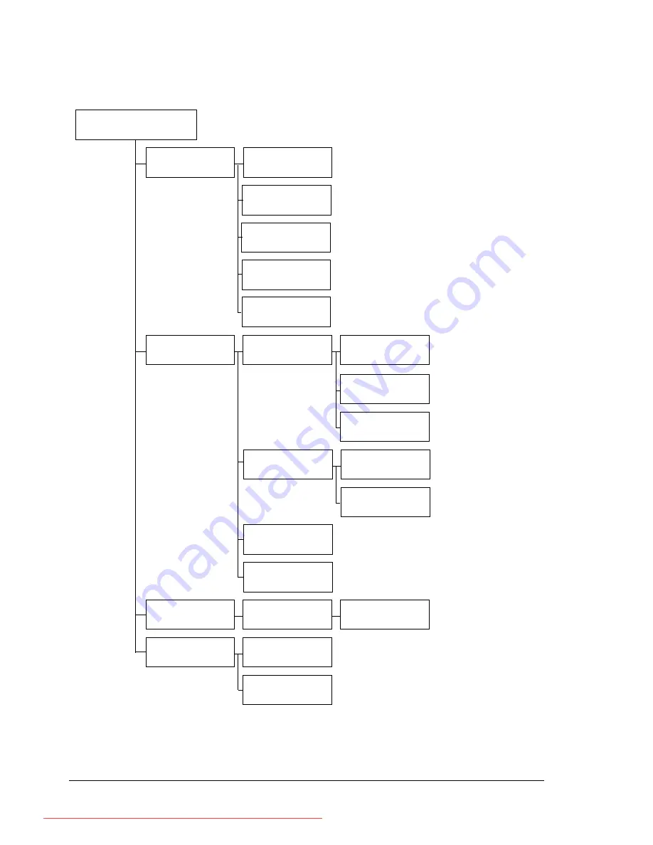 Konica Minolta PAGEPRO 4650EN User Manual Download Page 84