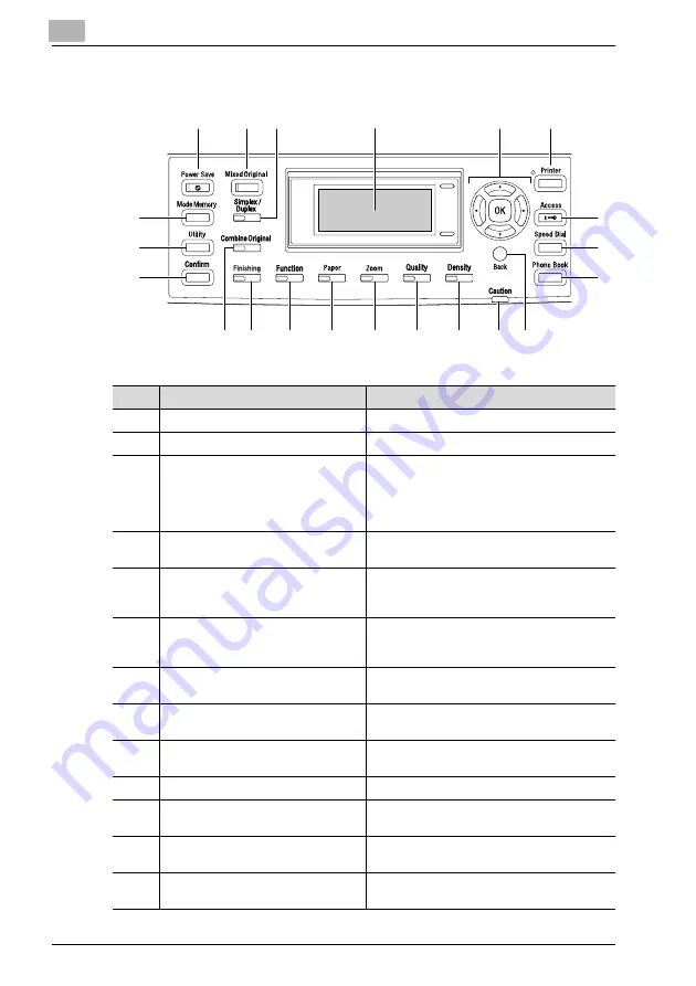 Konica Minolta PCL-400 User Manual Download Page 19