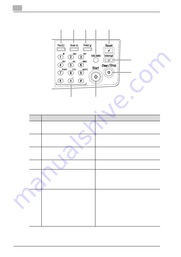 Konica Minolta PCL-400 Скачать руководство пользователя страница 21