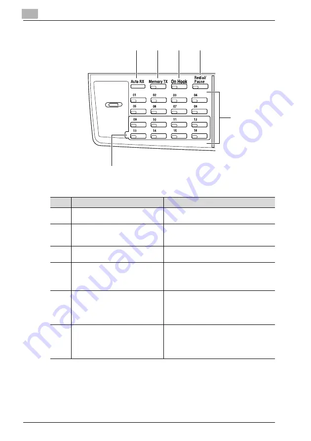 Konica Minolta PCL-400 User Manual Download Page 23