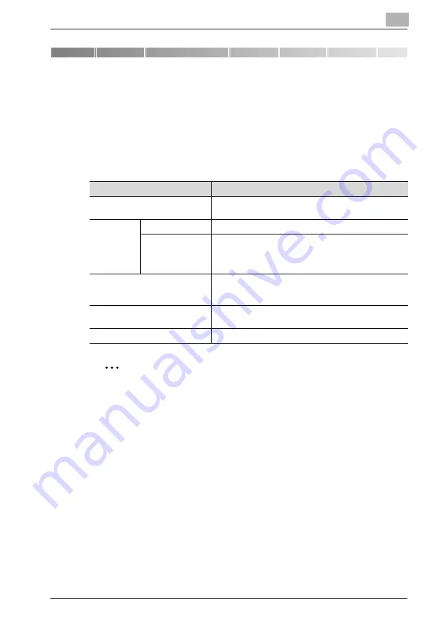 Konica Minolta PCL-400 User Manual Download Page 30