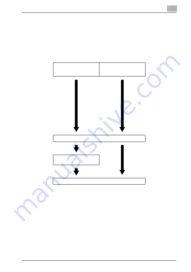 Konica Minolta PCL-400 User Manual Download Page 34