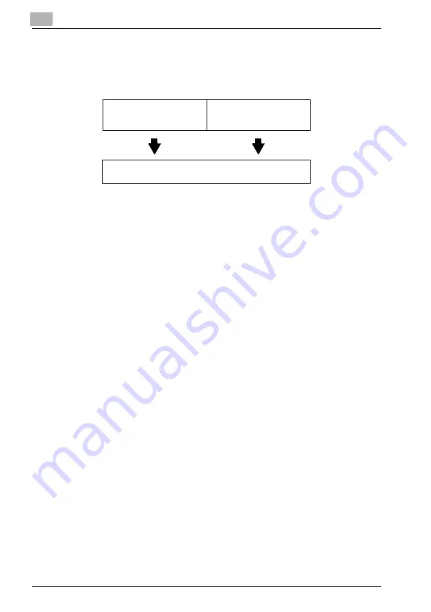 Konica Minolta PCL-400 User Manual Download Page 35