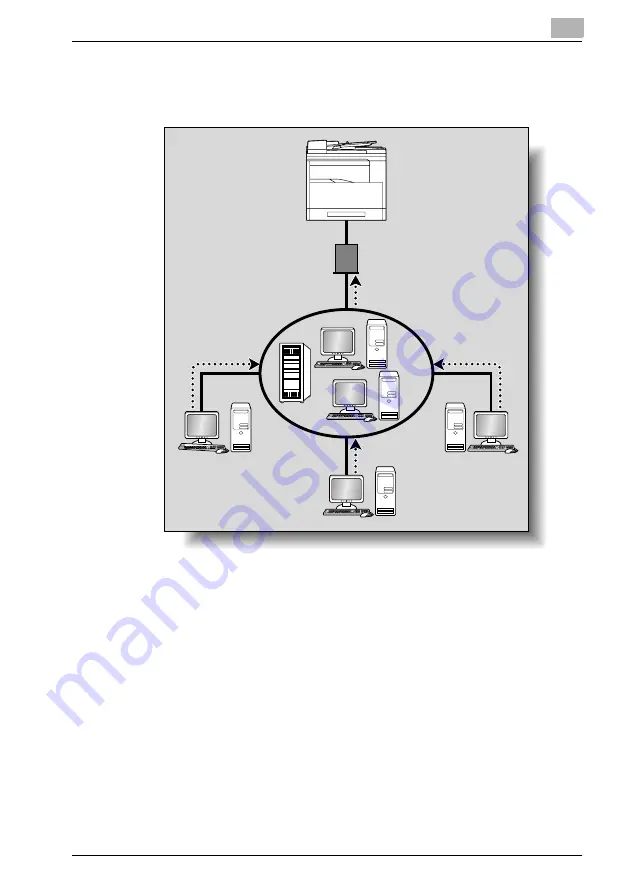 Konica Minolta PCL-400 Скачать руководство пользователя страница 62