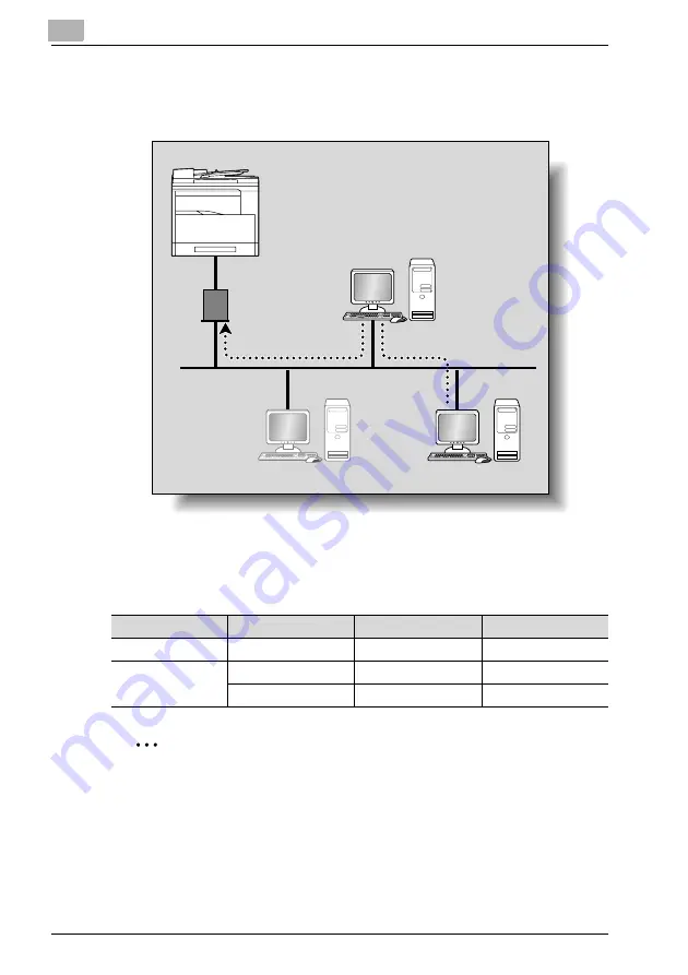 Konica Minolta PCL-400 User Manual Download Page 63