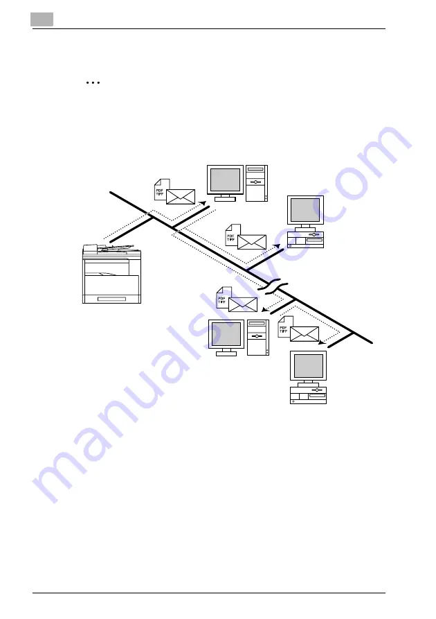 Konica Minolta PCL-400 User Manual Download Page 131