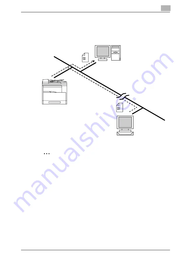 Konica Minolta PCL-400 User Manual Download Page 132