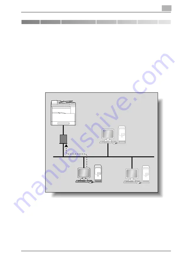 Konica Minolta PCL-400 Скачать руководство пользователя страница 272