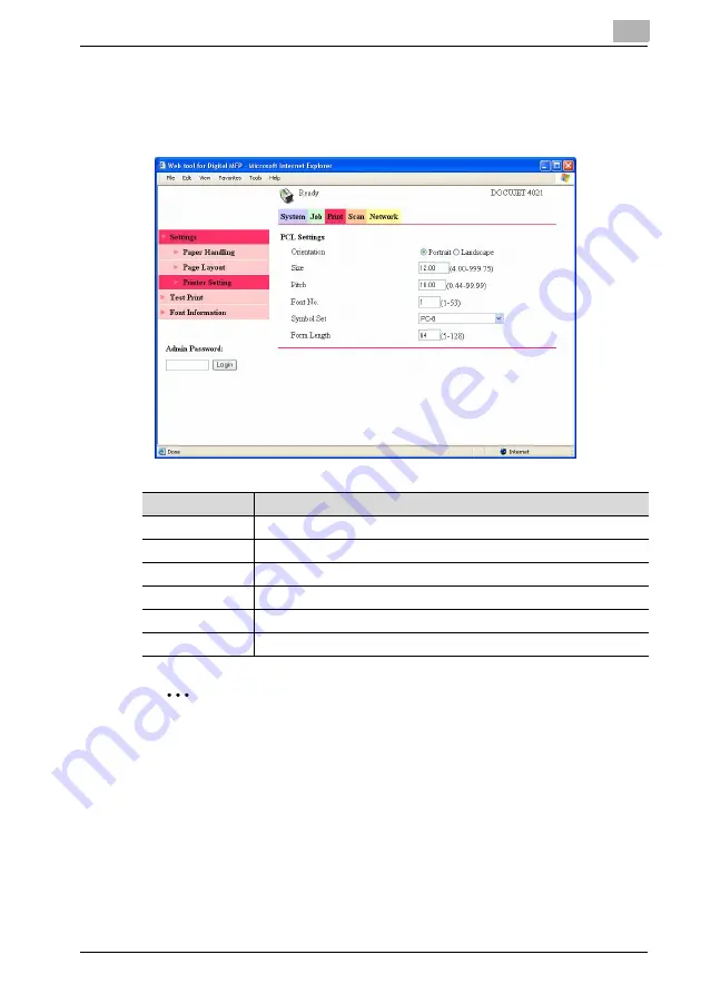 Konica Minolta PCL-400 User Manual Download Page 294