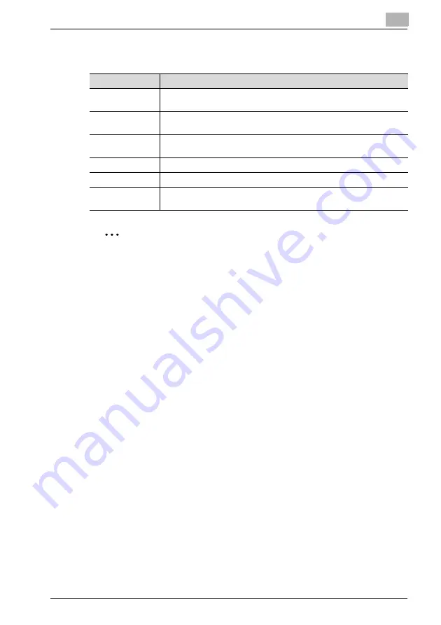 Konica Minolta PCL-400 User Manual Download Page 322