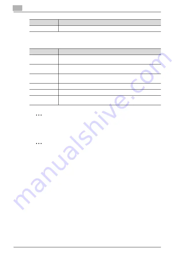 Konica Minolta PCL-400 User Manual Download Page 327