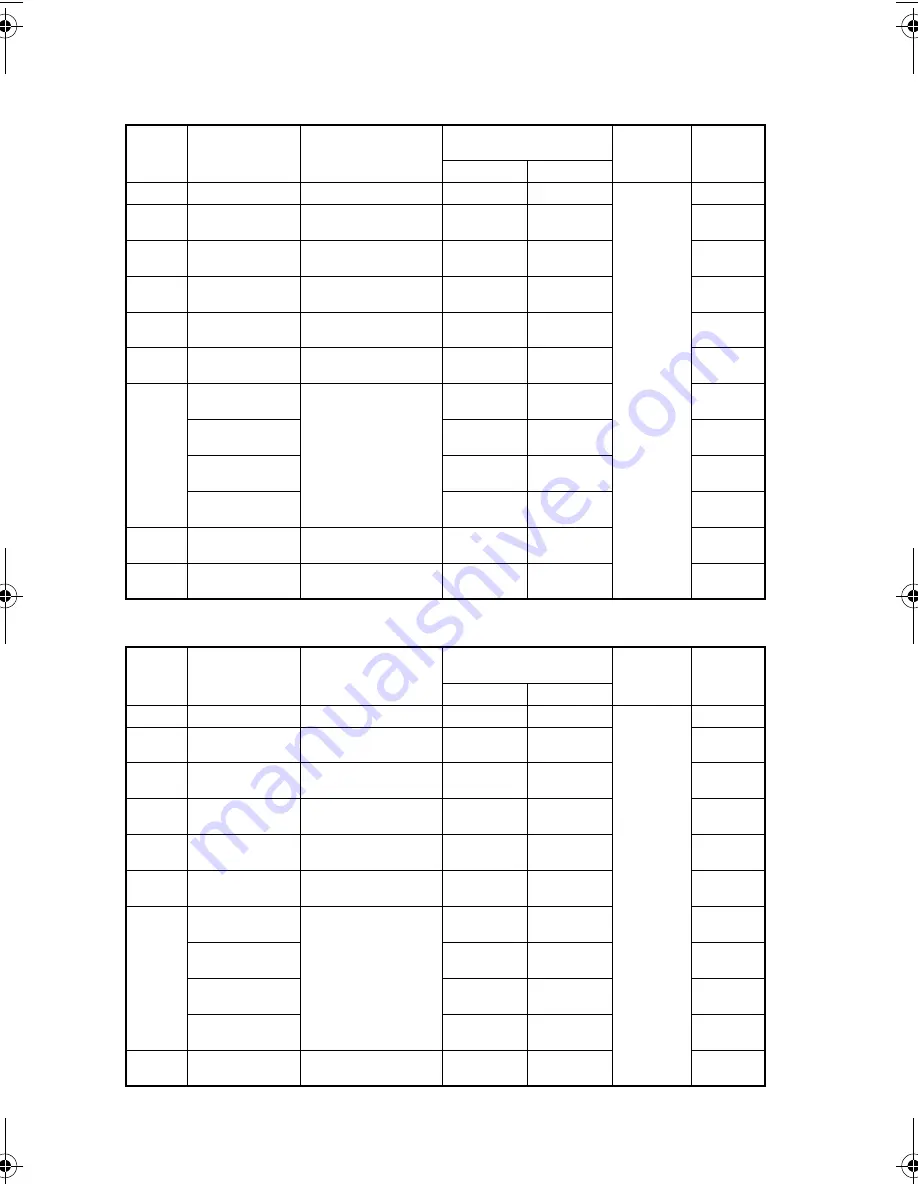 Konica Minolta PF-210 Service Manual Download Page 30