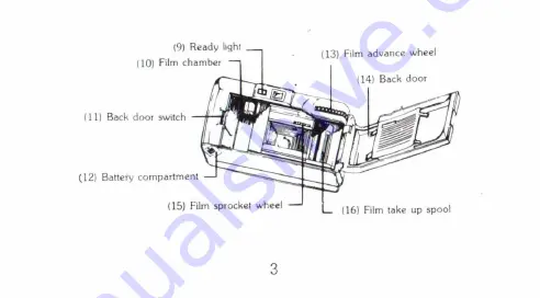 Konica Minolta POP Junior Скачать руководство пользователя страница 4