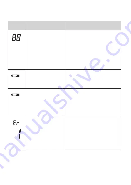 Konica Minolta PULSOX-1 Скачать руководство пользователя страница 10