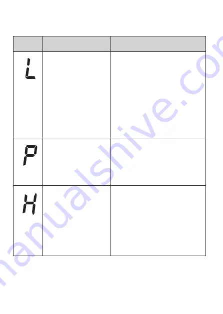 Konica Minolta PULSOX-1 Short Form Instruction Manual Download Page 16