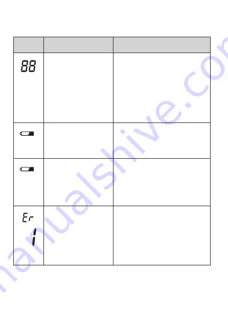 Konica Minolta PULSOX-1 Скачать руководство пользователя страница 34