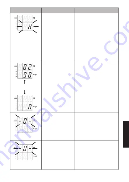 Konica Minolta PULSOX-300 Short Form Instruction Manual Download Page 51