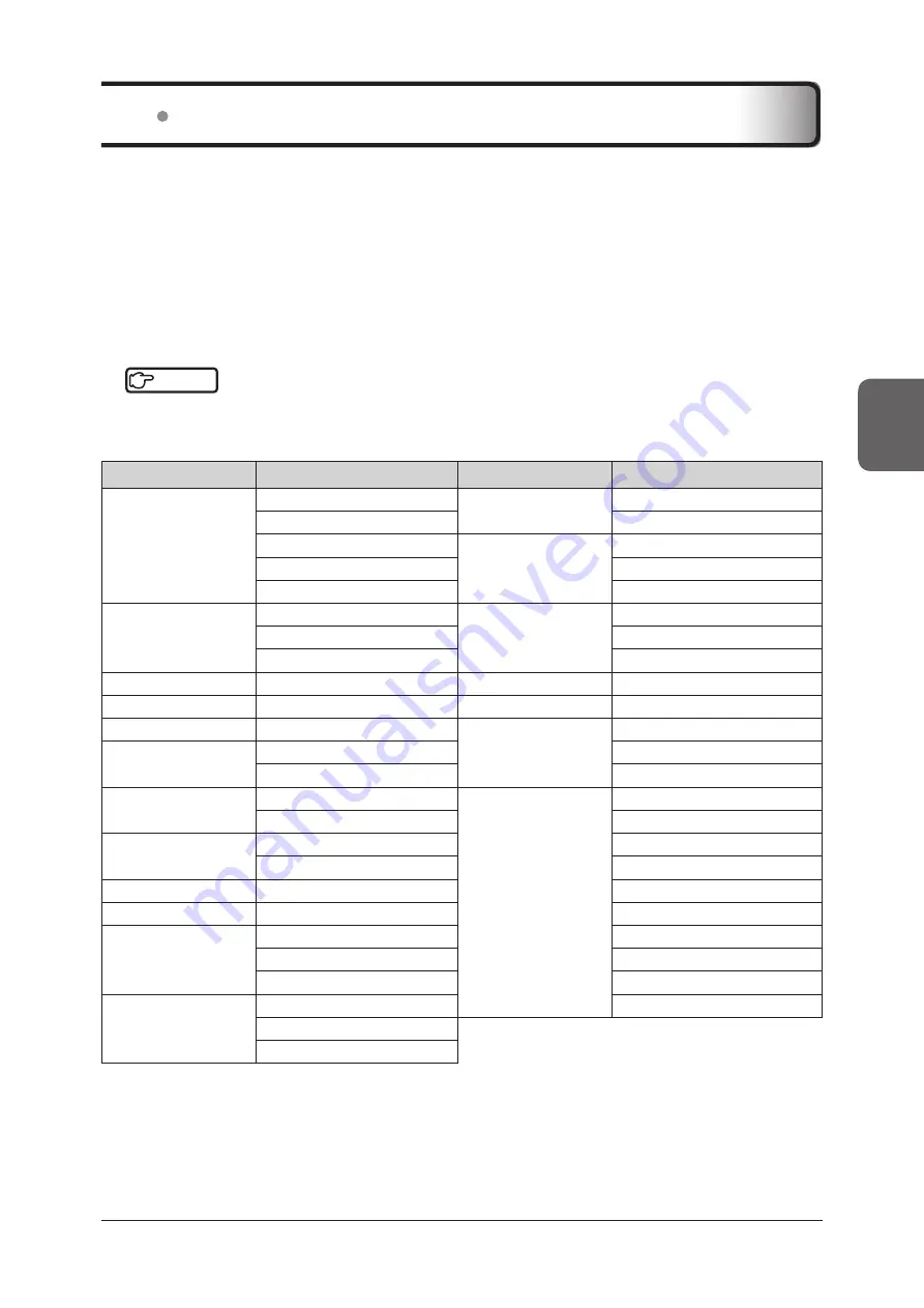 Konica Minolta SONIMAGE HS2 Operation Manual Download Page 103