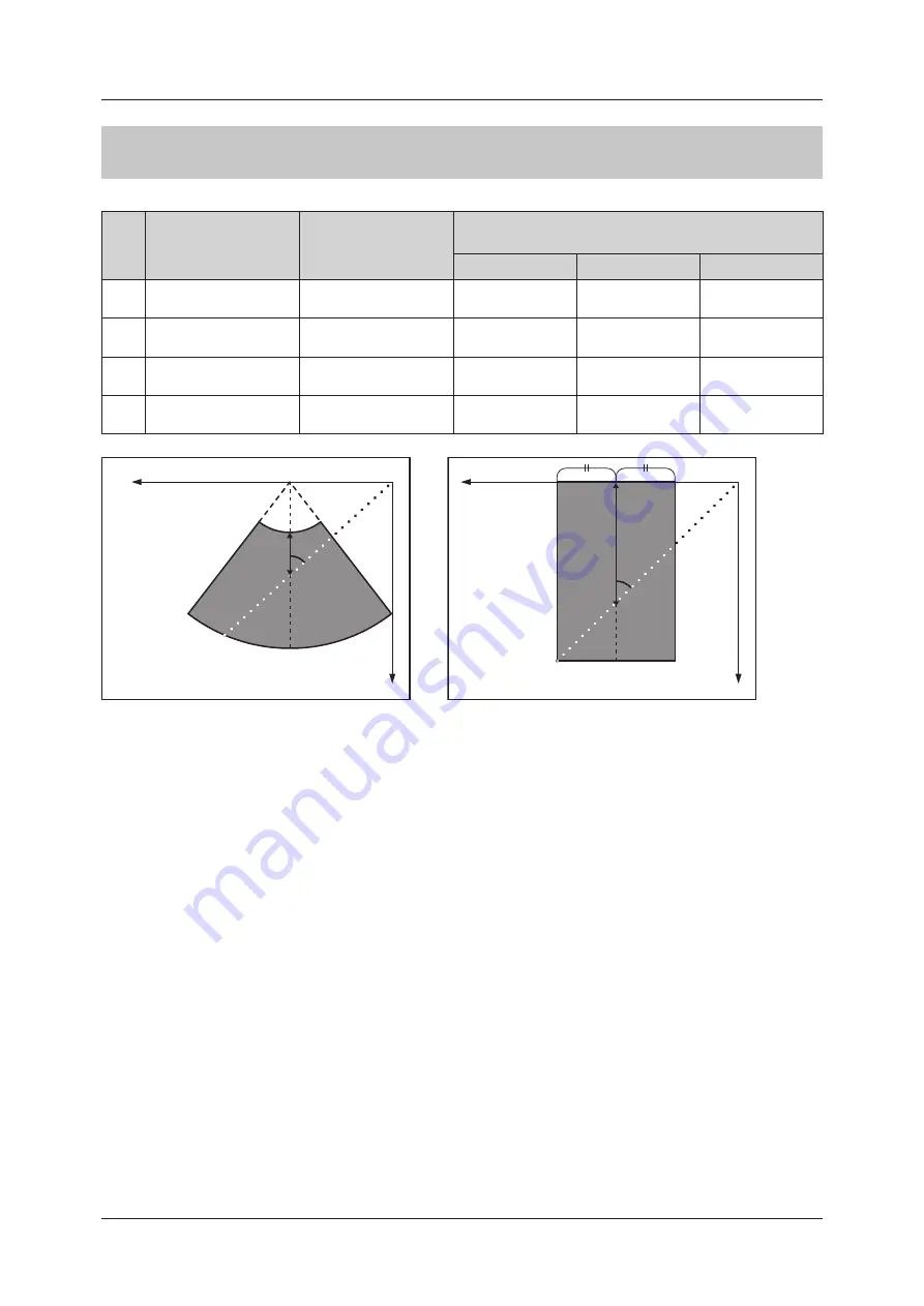 Konica Minolta SONIMAGE HS2 Operation Manual Download Page 264