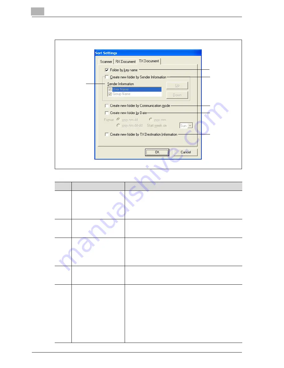 Konica Minolta SU-501 User Manual Download Page 140