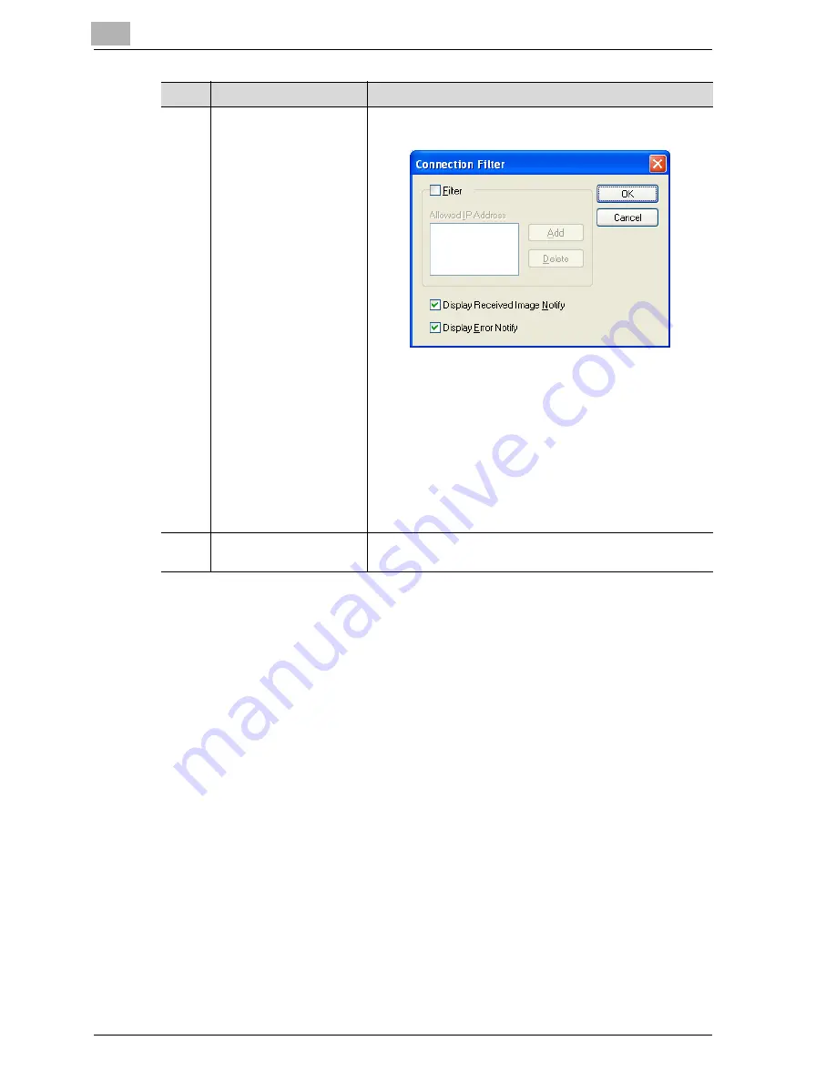 Konica Minolta SU-501 User Manual Download Page 152