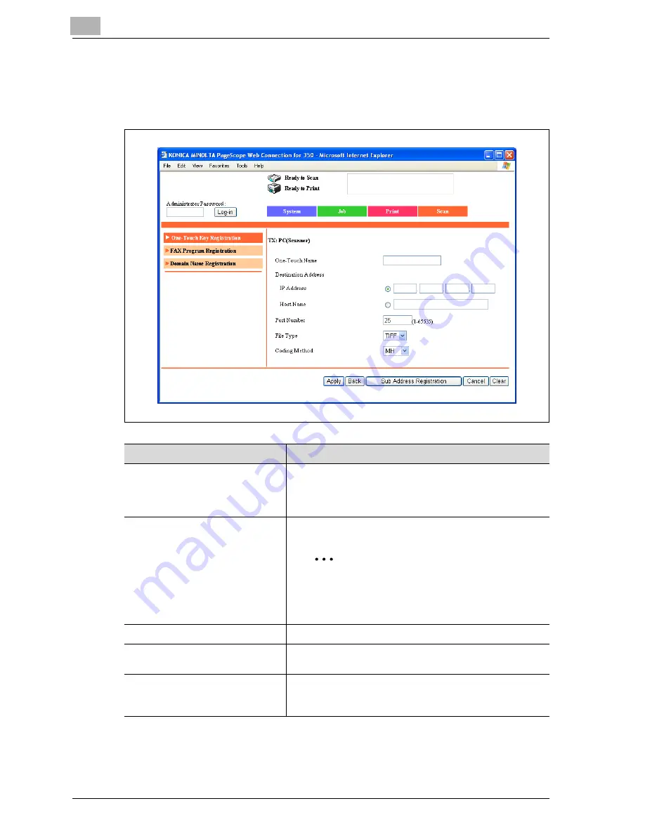 Konica Minolta SU-501 User Manual Download Page 224