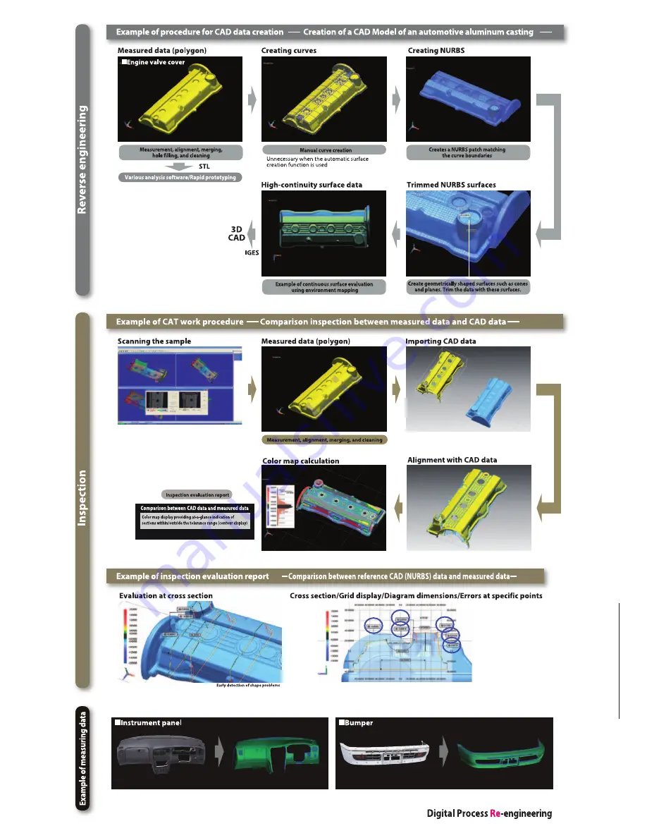 Konica Minolta VI-9I Brochure Download Page 5