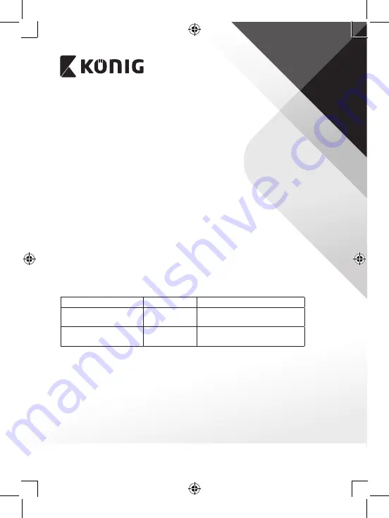 König CSBTTRNSM100 Manual Download Page 24