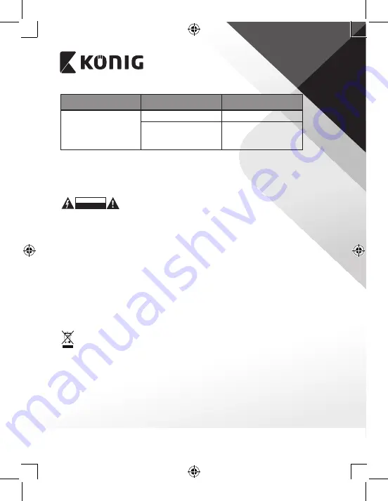 König DVB-T2 FTA10 Manual Download Page 23