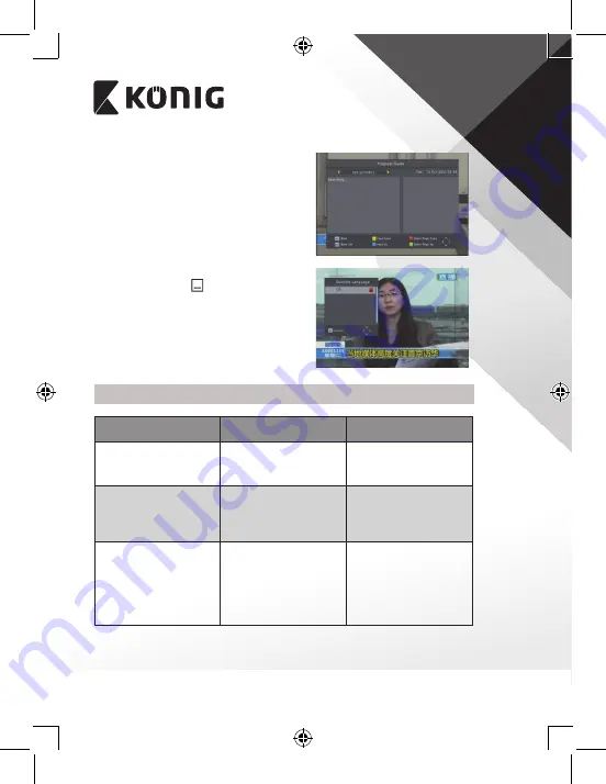 König DVB-T2 FTA10 Manual Download Page 46