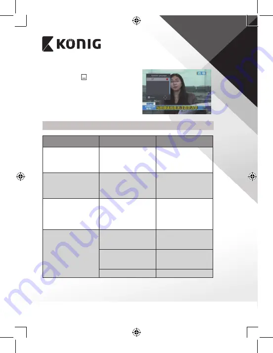 König DVB-T2 FTA10 Manual Download Page 71