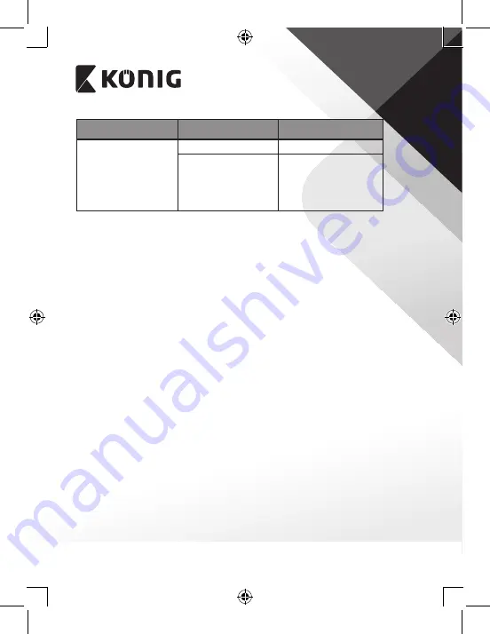 König DVB-T2 FTA10 Скачать руководство пользователя страница 97