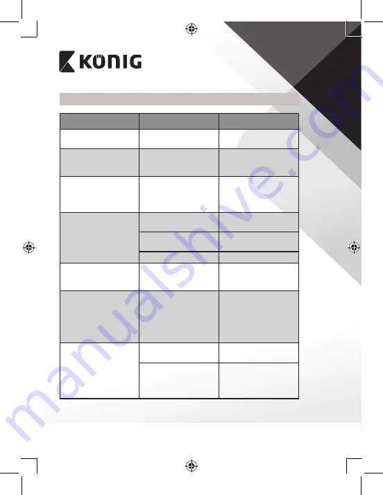 König DVB-T2 FTA10 Manual Download Page 215