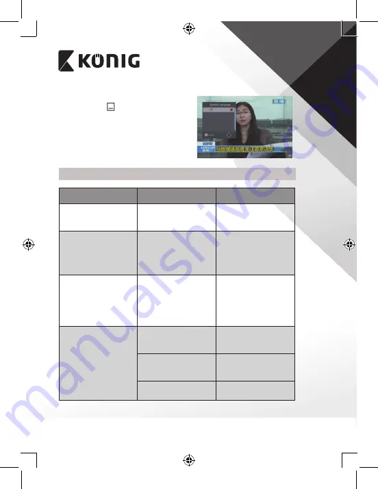 König DVB-T2 FTA10 Manual Download Page 308