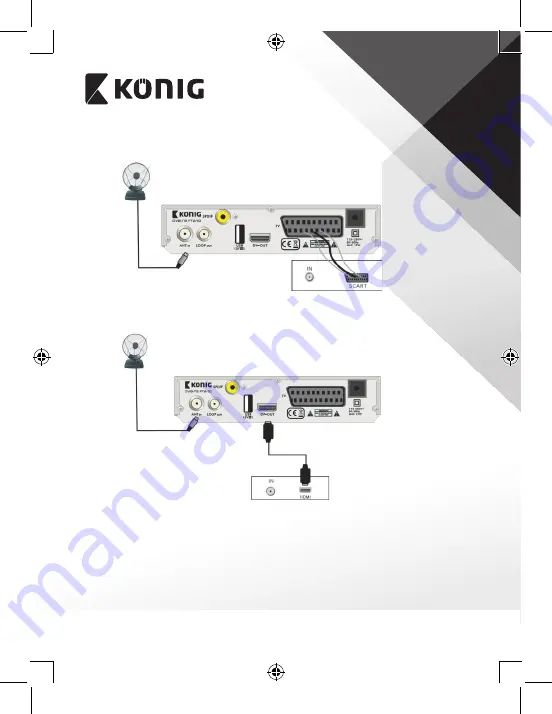 König DVB-T2 FTA10 Скачать руководство пользователя страница 363