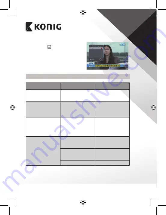 König DVB-T2 FTA10 Manual Download Page 379