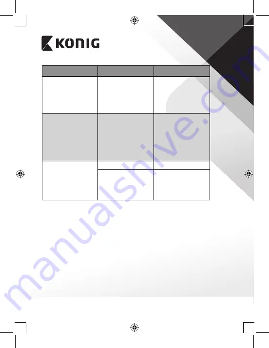 König DVB-T2 FTA10 Manual Download Page 380