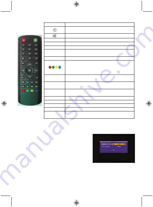 König FTA DVB-T SCART receiver Manual Download Page 32