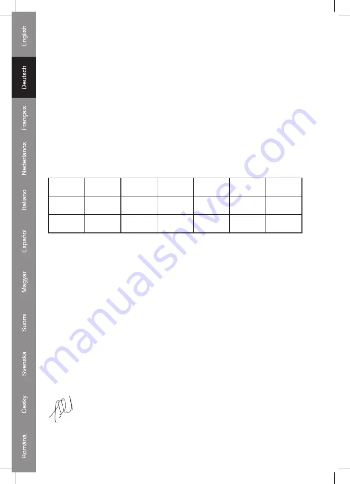 König HC-FA10 Manual Download Page 8