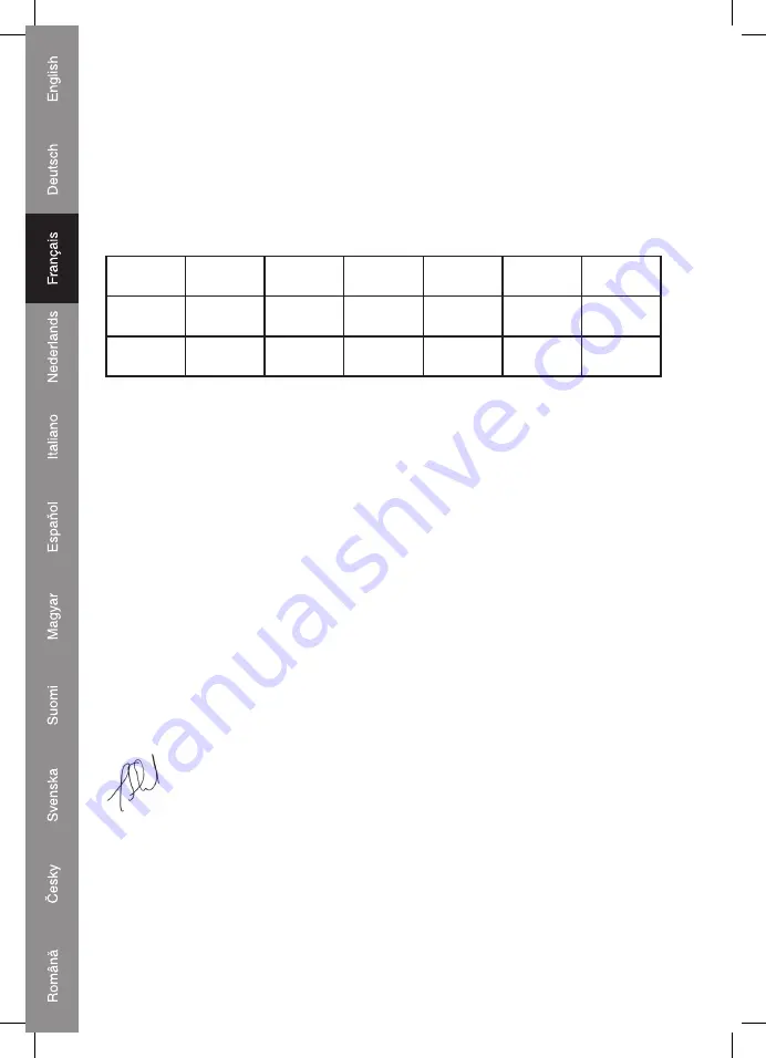 König HC-FA10 Manual Download Page 12