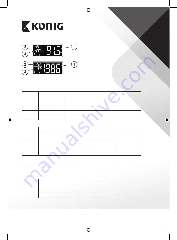 König HC-PS310N Manual Download Page 5